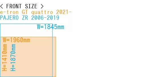 #e-tron GT quattro 2021- + PAJERO ZR 2006-2019